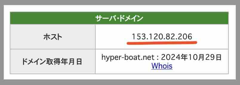 ピッタリボートAのIPアドレス